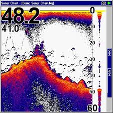 Continuouswave Whaler Reference Lowrance 500 Series Gps