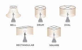 How To A Lamp Shade And Keep It