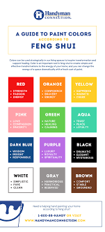 paint colors according to feng s