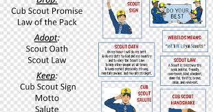 Opinions expressed on these web pages are those of the web authors. Scout Promise Scouting Boy Scouts Of America Scout Law Cub Scout Oath Text Media Material Png Pngwing