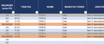 free inventory management