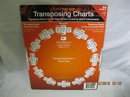 Ron Green Transposing Charts Transpose Music For All