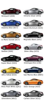 Color Codes By Model Year My350z Com Nissan 350z And