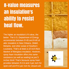 spray foam r value insulation r value