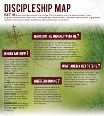 Discipleship Map From My Friend Laura Crosby Faith