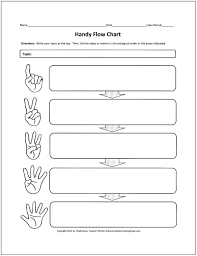 Expository Writing Worksheets Worksheets Pinterest