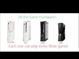 Differences Between Xbox 360 Arcade Pro Elite