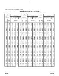 printable 1040a 2016 tax form templates