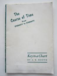 The Course Of Time From Eternity To Eternity Key To A Chart