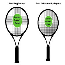 7 best tennis racquets for beginners 2023