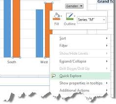 Drilling Around In Your Excel Pivottables And Pivotcharts