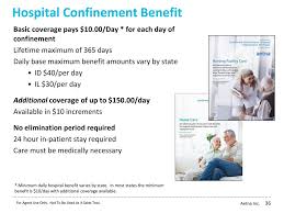 Maybe you would like to learn more about one of these? Healthmarkets Rollout Aetna Senior Supplemental Plans Ppt Download