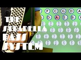 1 Intro To Stradella Bass Accordion Lessons