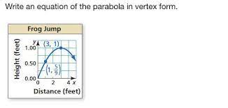 Equation Of The Parabola In Vertex Form