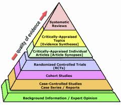 Download figure    Open in new tab     ScienceDirect