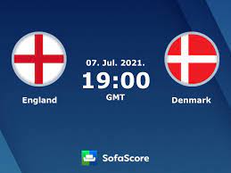 England vs Denmark - Euro resultaten en ...