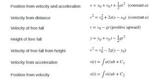 Kinematics Equations Or Motion