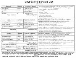 Gastric Sleeve Weight Loss Chart Unique My 600 Lb Life What