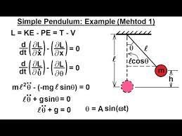 Physics 68 Lagrangian Mechanics 6 Of