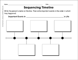 Sequencing Timeline Template Ordering Biographical Events