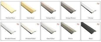 door threshold strips solutions a