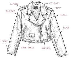 leather coat jacket repair rago