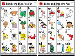 Blends Ends Charts Set Of 2 Learning Can Be Fun