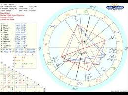 John Lennon Natal Chart Asmr Astrology