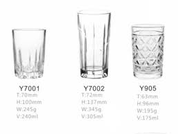 Bulk Buy Water Glass Cup Drinking