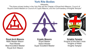 York Rite Freemasonry