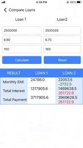 emi calculator for loan by dhiren patel