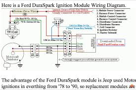 Load cell cable wiring diagram. Duraspark Ignition And Painless Wiring Harness Help Cj 8