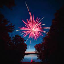 fourth of july 2022 fireworks guide