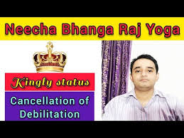 neecha bhanga raja yoga neechabhanga