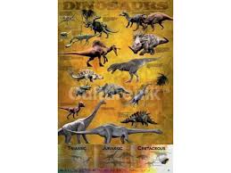 Posterazzi Impst5485r Dinosaur Chart Poster Print 36 X 24 In Newegg Com