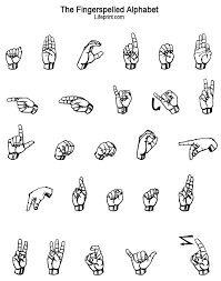 Sign Language Letters Printable Chart Of Letters In The