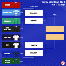 superbru rugby world cup 2023