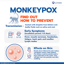 protect against monkeypox infection