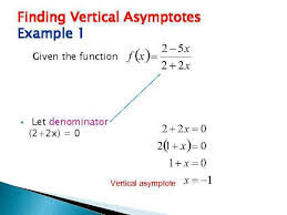 Vertical asymptotes are also called the vertical lines that correspond to the zeroes of the denominator of a rational function. Asymptotes Of Graphs Vertical Horizontal Slant Oblique