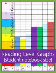 68 True To Life Dra Reading Level Chart By Grade