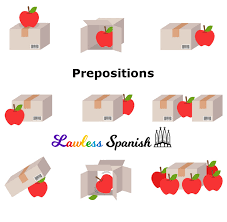 spanish prepositions of place lawless