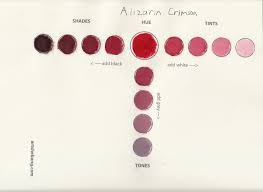 Alizarin Crimson Shade 20 Information Art Shebang