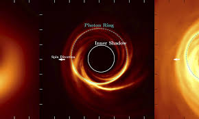 black hole s event horizon