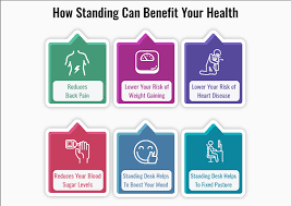 Break free from the chains of sitting at a desk and stand up for yourself and your health. Benefits Of Using A Standing Desk Standing Desk Benefits