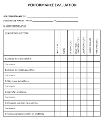 Contract Review Form Template Work Performance Evaluation