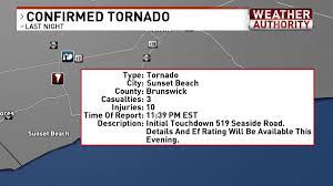 Find information and deals for sunset inn sunset beach nc at myrtlebeach.com. Ed Piotrowski On Twitter The Nwswilmingtonnc Has Confirmed A Tornado 4 Miles North Of Sunset Beach In Brunswick County Last Night At 11 39pm Details This Evening On Strength And Path Scwx Ncwx
