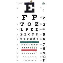 Snellen Type Plastic Eye Chart 20 For Sale New Bern