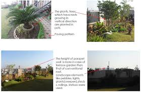 terrace garden seminar report ppt