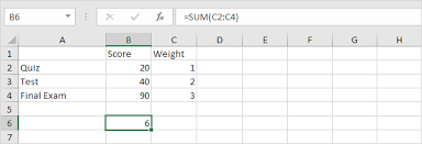 weighted average formula in excel in