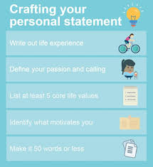How to structure a personal statement